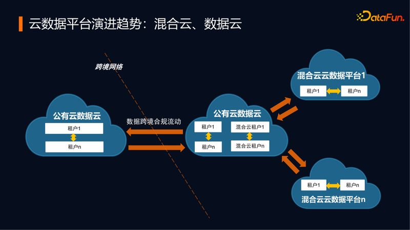 云主机远程桌面连接不畅？北京服务器故障排查指南
