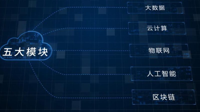 揭秘数据中台：构建企业数字化转型的核心平台