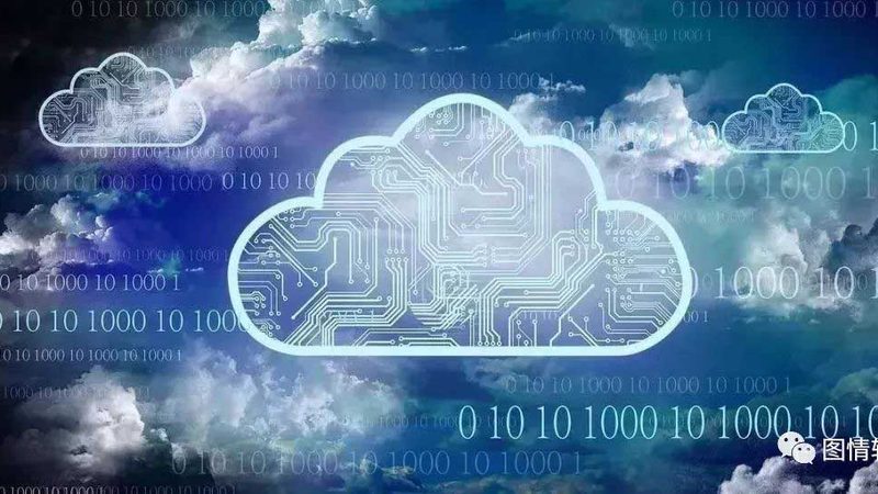 私有云系统批发报价，揭秘其背后的价值与考量