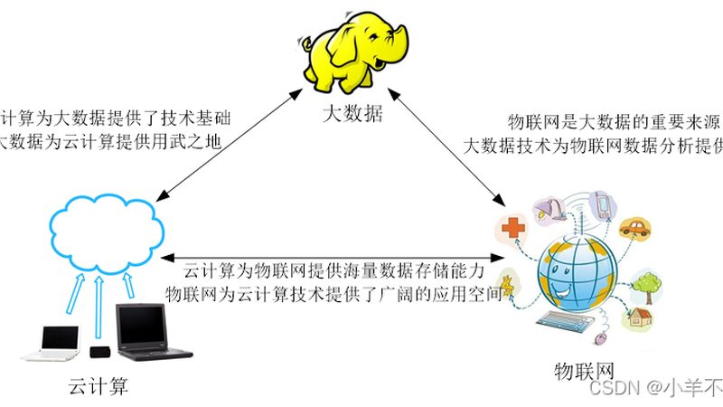 私有云服务器规格尺寸：揭秘其背后的技术考量**